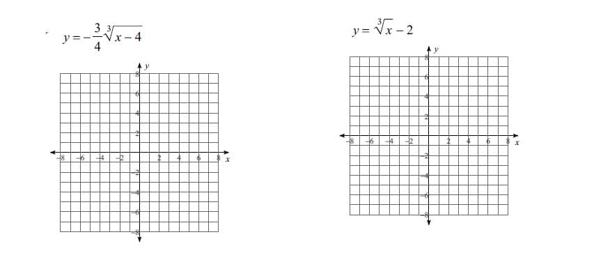 3 3
3
y = Vx – 2
y =--Vx- 4
4
