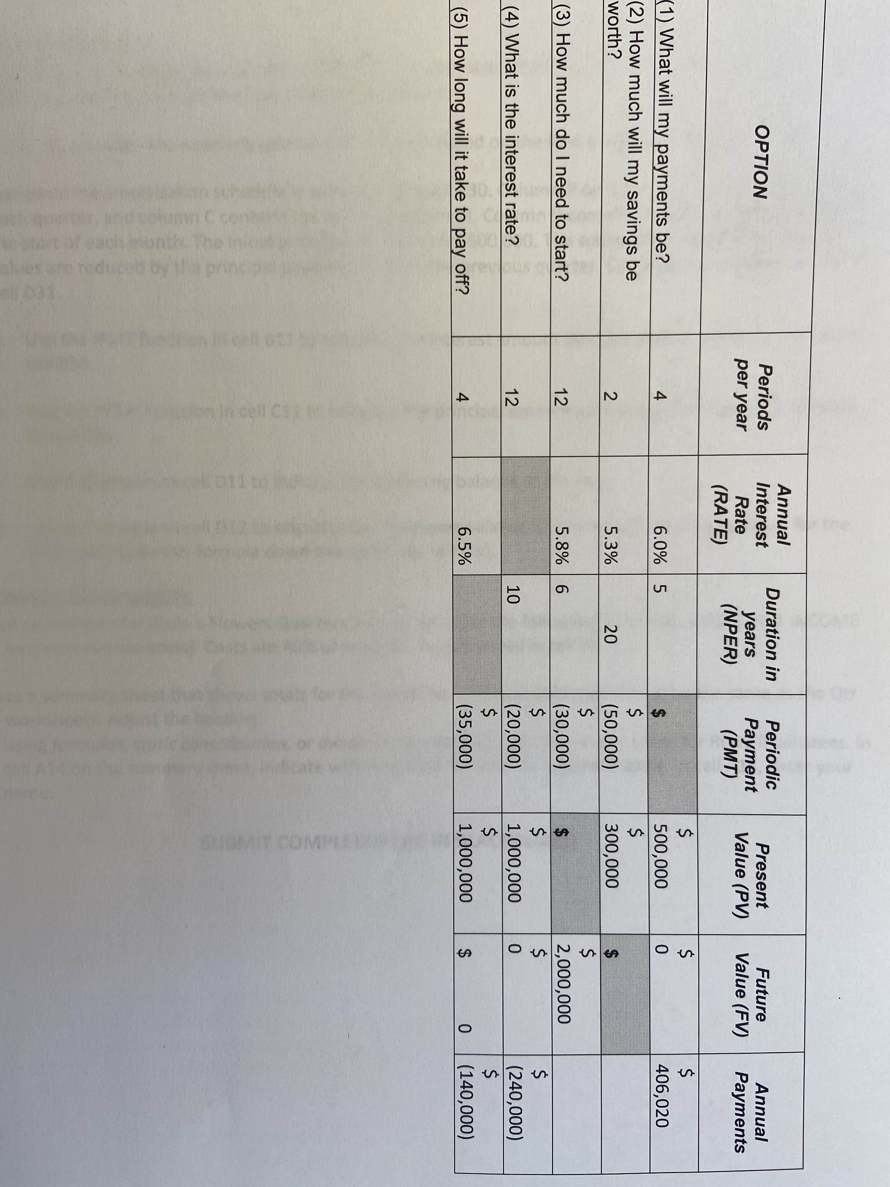Annual
Periodic
Рayment
(PMT)
Duration in
OPTION
Periods
Interest
Present
Future
Annual
years
(NPER)
per year
Rate
Value (PV)
Value (FV)
Payments
(RATE)
24
(1) What will my payments be?
6.0% 5
500,000
406,020
4
%24
24
(2) How much will my savings be
worth?
2$
(50,000)
24
(30,000)
24
(20,000)
2$
(35,000)
5.3%
20
300,000
%24
2.
(3) How much do I need to start?
5.8% 6
2,000,000
2$
12
%$4
2$
24
(240,000)
2$
(140,000)
(4) What is the interest rate?
12
10
1,000,000
2$
(5) How long will it take to pay off?
4
6.5%
1,000,000
%24
%24
SUBMIT COMPLED
2.
on In cell C
