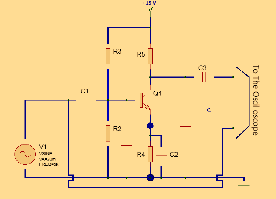 V1
VSINE
VA=20m
FREQ=3K
C1
R3
R2
+15 V
W
R5
R4
Q1
C2
3-
To The Oscilloscope