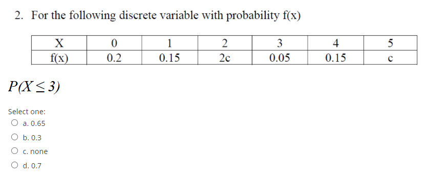 2. For the following discrete variable with probability f(x)
X
1
2
3
4
5
f(x)
0.2
0.15
2c
0.05
0.15
РX 3)
Select one:
О а. 0.65
O b. 0.3
O c. none
O d. 0.7
