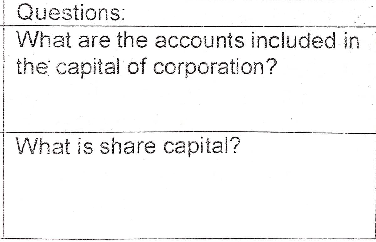 Questions:
What are the accounts included in
the capital of corporation?
What is share capital?
