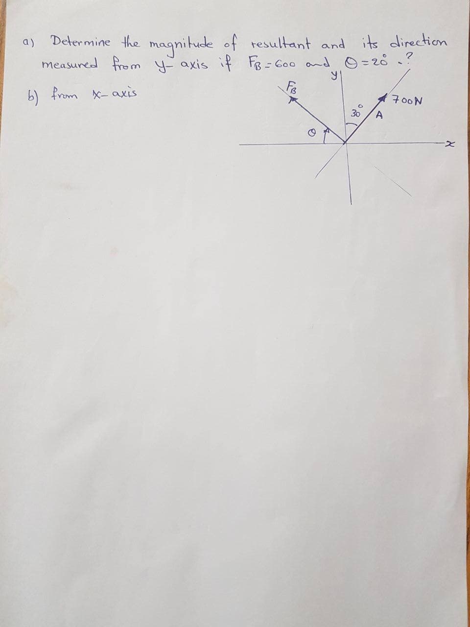 Determine the magnitude of resultant and its direction
measured from y axis if FB- Go0 and O=20?
a)
b) from X- axis
700N
30
の
