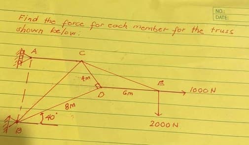 NO.:
DATE:
Find the force for cach member for the truss
shown below
A
4m
/000 N
Gm
w8
2000 N
