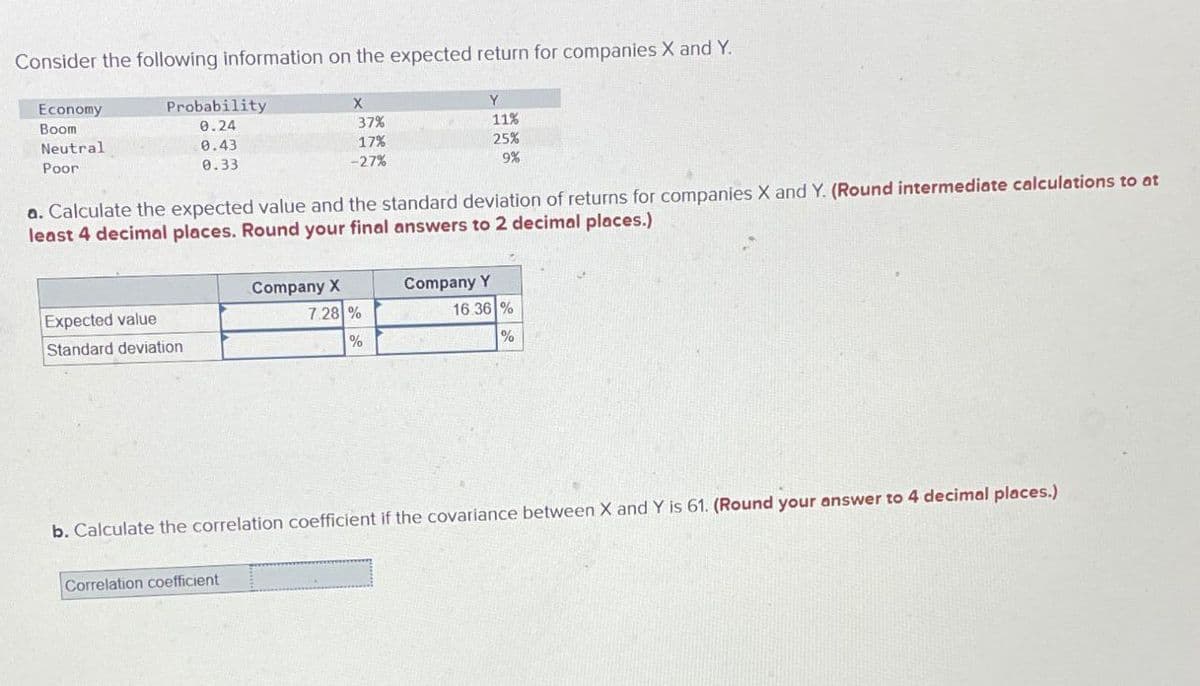 Consider the following information on the expected return for companies X and Y.
Economy
Boom
Neutral
Probability
0.24
0.43
Poor
0.33
X
37%
17%
-27%
Y
11%
25%
9%
a. Calculate the expected value and the standard deviation of returns for companies X and Y. (Round intermediate calculations to at
least 4 decimal places. Round your final answers to 2 decimal places.)
Company X
Expected value
Standard deviation
7.28%
Company Y
16.36%
%
%
b. Calculate the correlation coefficient if the covariance between X and Y is 61. (Round your answer to 4 decimal places.)
Correlation coefficient