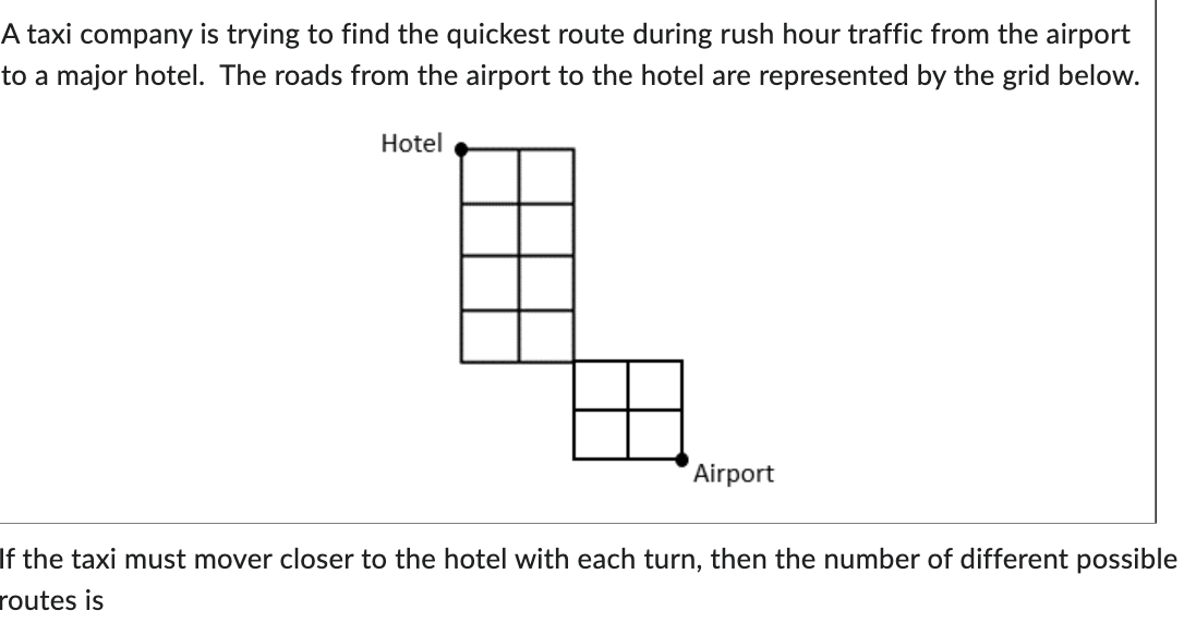 A taxi company is trying to find the quickest route during rush hour traffic from the airport
to a major hotel. The roads from the airport to the hotel are represented by the grid below.
Hotel
Airport
If the taxi must mover closer to the hotel with each turn, then the number of different possible
routes is