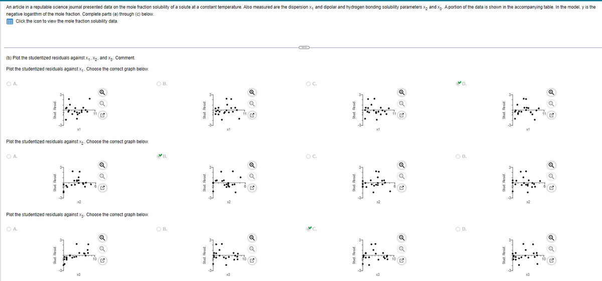 An article in a reputable science journal presented data on the mole fraction solubility of a solute at a constant temperature. Also measured are the dispersion x, and dipolar and hydrogen bonding solubility parameters x2 and X2. A portion of the data is shown in the accompanying table. In the model, y is the
negative logarithm of the mole fraction. Complete parts (a) through (c) below.
Click the icon to view the mole fraction solubility data.
(b) Plot the studentized residuals against x1, x2, and x2. Comment.
Plot the studentized residuals against x₁. Choose the correct graph below.
○ A.
x1
Plot the studentized residuals against x2. Choose the correct graph below.
○ A.
Plot the studentized residuals against x3. Choose the correct graph below.
○ A.
Stud. Resid.
P
B.
B.
○ B.
Stud. Resid.
x2
G
Q
C.
○ C.
○ C.
Stud. Resid.
x3
O D.
○ D.
D.
Stud. Resid.
x2
x1
☑