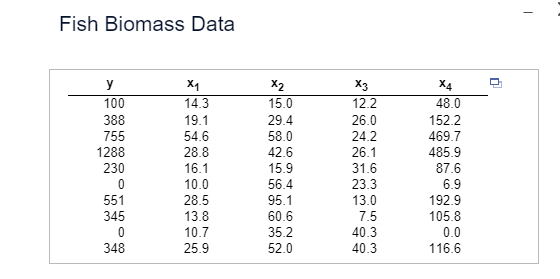 Fish Biomass Data
y
x1
x2
X3
×4
100
14.3
15.0
12.2
48.0
388
19.1
29.4
26.0
152.2
755
54.6
58.0
24.2
469.7
1288
28.8
42.6
26.1
485.9
230
16.1
15.9
31.6
87.6
0
10.0
56.4
23.3
6.9
551
28.5
95.1
13.0
192.9
345
13.8
60.6
7.5
105.8
0
10.7
35.2
40.3
0.0
348
25.9
52.0
40.3
116.6