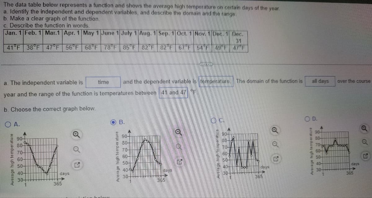 The data table below represents a function and shows the average high tempera
a. Identify the independent and dependent variables, and describe the domain and the range.
b. Make a clear graph of the function.
c. Describe the function in words.
Jan. 1 Feb. 1 Mar.1 Apr. 1 May 1 June 1 July 1 Aug. 1 Sep. 1 Oct. 1 Nov. 1 Dec. 1 Dec.
31
41°F 38°F | 47°F | 56°F 68°F 78°F 85°F 82°F 82°F 67°F | 84°F 49°F
AZIE
The domain of the function is
time
a. The independent variable is
and the dependent variable is temperatu
year and the range of the function is temperatures between 41 and 47 F
b. Choose the correct graph below.
OC
A.
OB.
80-19
NW
60-
50-
40-
days
30-
365
on certain days of the year.
meedias they oberany
A
all days
D.
Average high temperature
222888
90-
80-
60-
40-
over the course
G
days