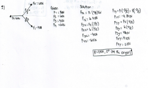 2)
Givan
Sduton
Fry -h(-36)= 8(%)
Fiy: -4.8KN
F3:4EN
Fay = Fa (4/5)
fay: (4k)
Pzy: KN
fry: 0 KN
Fay OKN
R-DKN, O° (At the orgir))
Fes= 6(%)
