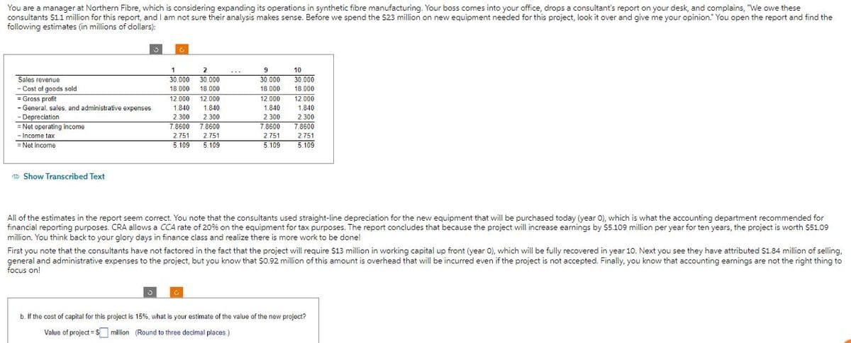 You are a manager at Northern Fibre, which is considering expanding its operations in synthetic fibre manufacturing. Your boss comes into your office, drops a consultant's report on your desk, and complains, "We owe these
consultants $1.1 million for this report, and I am not sure their analysis makes sense. Before we spend the $23 million on new equipment needed for this project, look it over and give me your opinion. You open the report and find the
following estimates (in millions of dollars):
Sales revenue
-Cost of goods sold
= Gross profit
- General, sales, and administrative expenses
- Depreciation
= Net operating income
-Income tax
= Net income
Show Transcribed Text
O
C
3
1
2
30.000 30.000
18.000 18.000
12.000 12.000
1.840 1.840
2.300 2.300
7.8600 7.8600
2.751
2.751
5.109
5.109
...
9
30.000
18.000
12.000
1.840
2.300
7.8600
2.751
5.109
10
30.000
18.000
12.000
1.840
2.300
7.8600
2.751
5.109
All of the estimates in the report seem correct. You note that the consultants used straight-line depreciation for the new equipment that will be purchased today (year 0), which is what the accounting department recommended for
financial reporting purposes. CRA allows a CCA rate of 20% on the equipment for tax purposes. The report concludes that because the project will increase earnings by $5.109 million per year for ten years, the project is worth $51.09
million. You think back to your glory days in finance class and realize there is more work to be done!
First you note that the consultants have not factored in the fact that the project will require $13 million in working capital up front (year o), which will be fully recovered in year 10. Next you see they have attributed $1.84 million of selling,
general and administrative expenses to the project, but you know that $0.92 million of this amount is overhead that will be incurred even if the project is not accepted. Finally, you know that accounting earnings are not the right thing to
focus on!
b. If the cost of capital for this project is 15%, what is your estimate of the value of the new project?
Value of project = $
million (Round to three decimal places.)