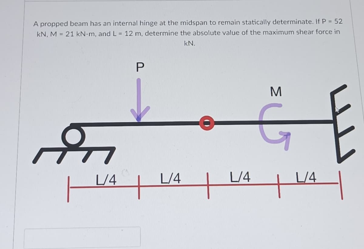 A propped beam has an internal hinge at the midspan to remain statically determinate. If P = 52
kN, M = 21 kN-m, and L = 12 m, determine the absolute value of the maximum shear force in
kN.
in
L/4
P
+
L/4
L/4
3
G
+
L/4