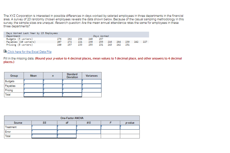 The XYZ Corporation is Interested In possible differences In days worked by salarled employees in three departments In the financlal
area. A survey of 23 randomly chosen employees reveals the data shown below. Because of the casual sampling methodology In this
survey, the sample sizes are unequal. Research question: Are the mean annual attendance rates the same for employees In these
three departments?
Days Worked Last Year by 23 Employees
Department
Budgets (5 workers)
Payables (10 workers)
Pricing (8 workers)
Days llorked
248
257
276
262
256
207
272
221
238
255
216
264
239
242
227
240
257
233
255
231
243
242
251
Click here for the Excel Data File
Fill in the missing data. (Round your p-value to 4 decimal places, mean values to 1 decimal place, and other answers to 4 decimal
places.)
Standard
Deviation
Group
Mean
Variances
Budgets
Payables
Pricing
Total
One-Factor ANOVA
Source
df
MS
p-value
Treatment
Error
Total
