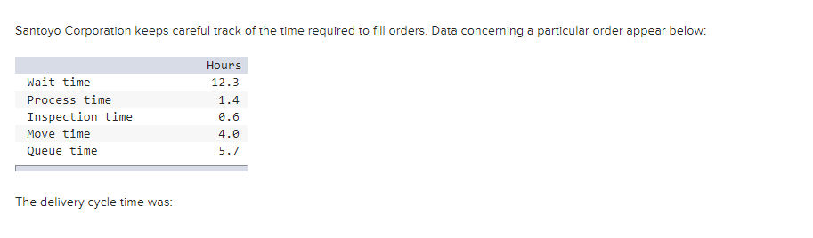 Santoyo Corporation keeps careful track of the time required to fill orders. Data concerning a particular order appear below:
Hours
Wait time
12.3
Process time
1.4
Inspection time
0.6
Move time
4.0
Queue time
5.7
The delivery cycle time was:
