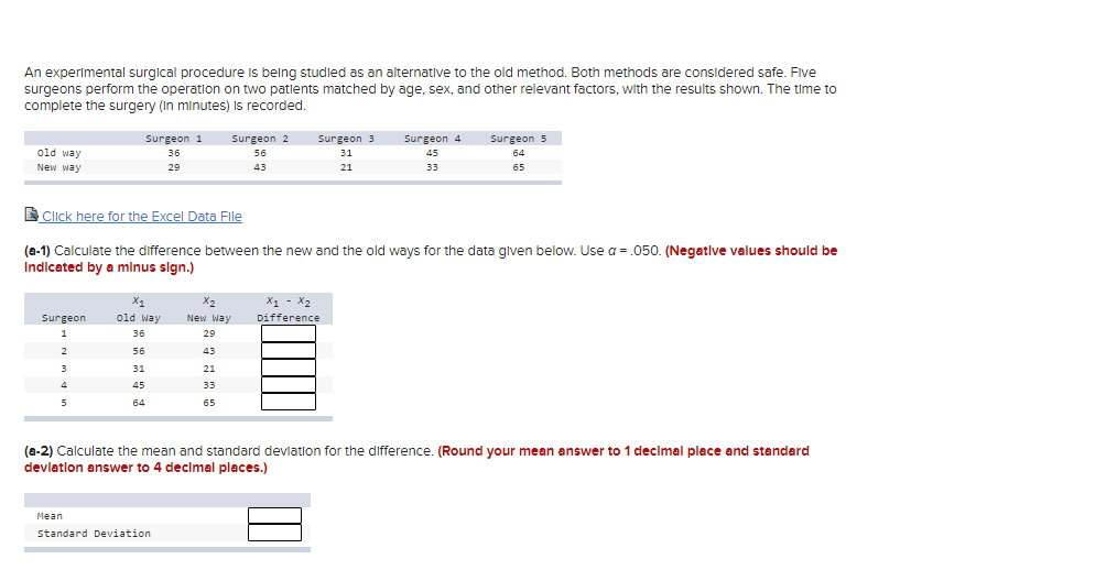 An experimental surgical procedure is belng studled as an alternative to the old method. Both methods are considered safe. Five
surgeons perform the operation on two patlents matched by age, sex, and other relevant factors, with the results shown. The time to
complete the surgery (In minutes) Is recorded.
Surgeon 1
Surgeon 2
Surgeon 3
Surgeon 4
Surgeon 5
old way
36
56
31
45
64
New way
29
43
21
33
65
Click here for the Excel Data Fle
(a-1) Calculate the difference between the new and the old ways for the data glven below. Use a = .050. (Negative values should be
Indicated by a minus sign.)
x
X2
X1 - X2
Surgeon
old way
New Way
Difference
36
29
56
43
3
31
21
45
33
64
65
(a-2) Calculate the mean and standard delation for the difference. (Round your mean answer to 1 decimal place and standard
devlatlon answer to 4 decimal places.)
Mean
Standard Deviation
