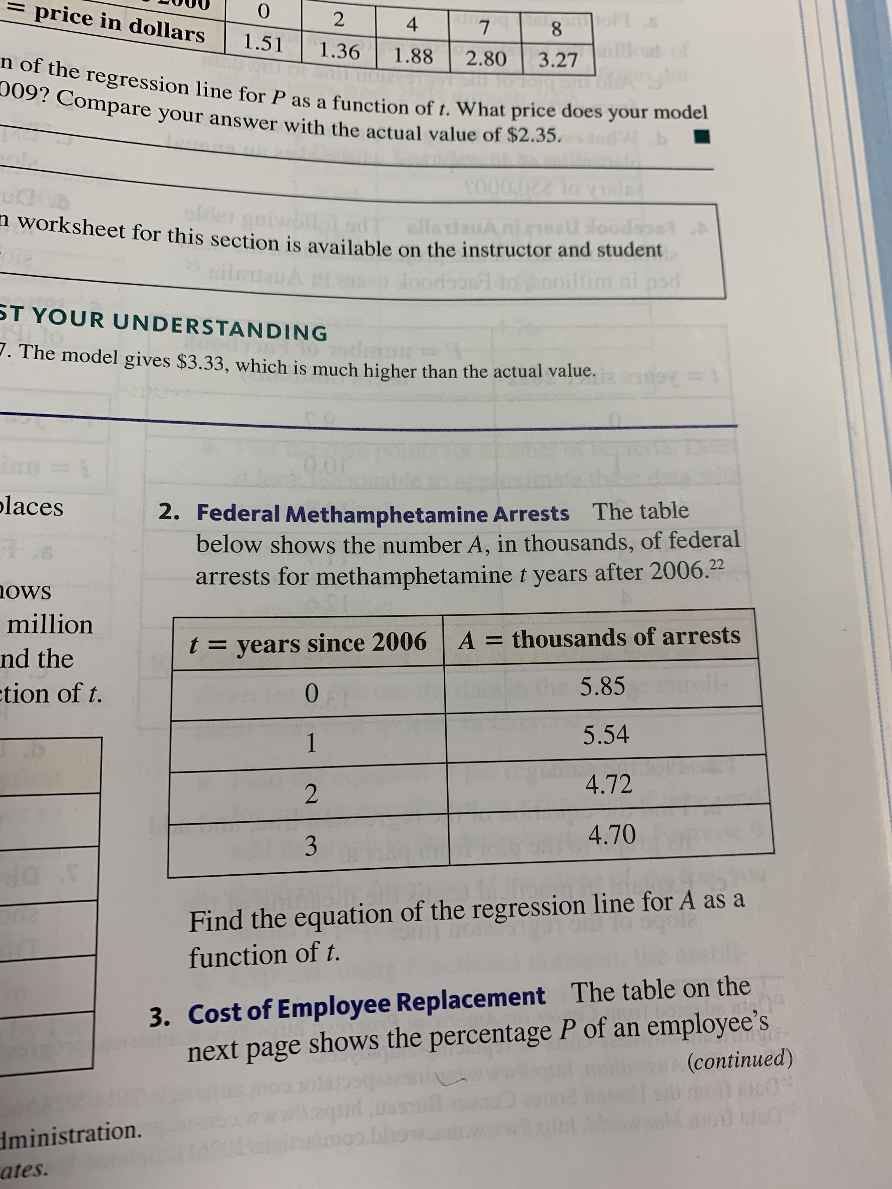 = price in dollars
4
8.
1.51
1.36
1.88
2.80
3.27
n of the regression line for P as a function of t. What price does your model
009? Compare your answer with the actual value of $2.35.
कग 2स| OA.
auA nl1eaU sloodaos A
n worksheet for this section is available on the instructor and student
sileuauA c doodsosHàon
oillim ai nsd
ST YOUR UNDERSTANDING
Imun
7. The model gives $3.33, which is much higher than the actual value. n9
0.01
laces
2. Federal Methamphetamine Arrests The table
below shows the number A, in thousands, of federal
arrests for methamphetamine t years after 2006.22
nows
million
t = years since 2006 A = thousands of arrests
%3D
nd the
tion of t.
0.
the 5.85
1
5.54
4.72
4.70
Find the equation of the regression line for A as a
function of t.
3. Cost of Employee Replacement The table on the
next page shows the percentage P of an employee's
(continued)
dministration.
ates.
