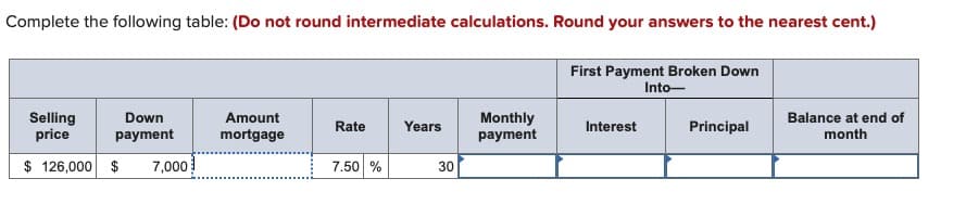 Complete the following table: (Do not round intermediate calculations. Round your answers to the nearest cent.)
First Payment Broken Down
Into-
Selling
price
$ 126,000 $ 7,000
Down
payment
Amount
mortgage
Rate
7.50 %
Years
30
Monthly
payment
Interest
Principal
Balance at end of
month