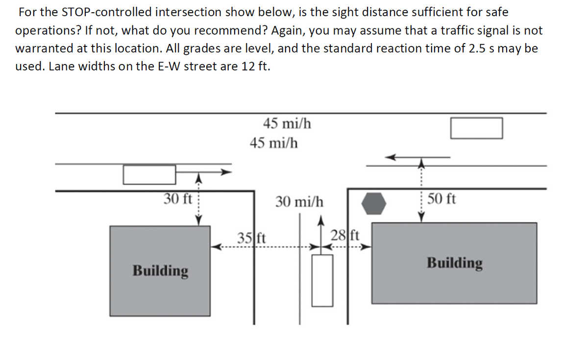 For the STOP-controlled intersection show below, is the sight distance sufficient for safe
operations? If not, what do you recommend? Again, you may assume that a traffic signal is not
warranted at this location. All grades are level, and the standard reaction time of 2.5 s may be
used. Lane widths on the E-W street are 12 ft.
45 mi/h
45 mi/h
30 ft :
30 mi/h
50 ft
35 ft
28 ft
Building
Building
