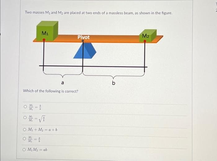 Two masses M₁ and M₂ are placed at two ends of a massless beam, as shown in the figure.
M₁
M₂
M1
a
Which of the following is correct?
음
OM-√√
O M₁ + M₂ = a +b
Pivot
O M₁ M₂ = ab
b
M2