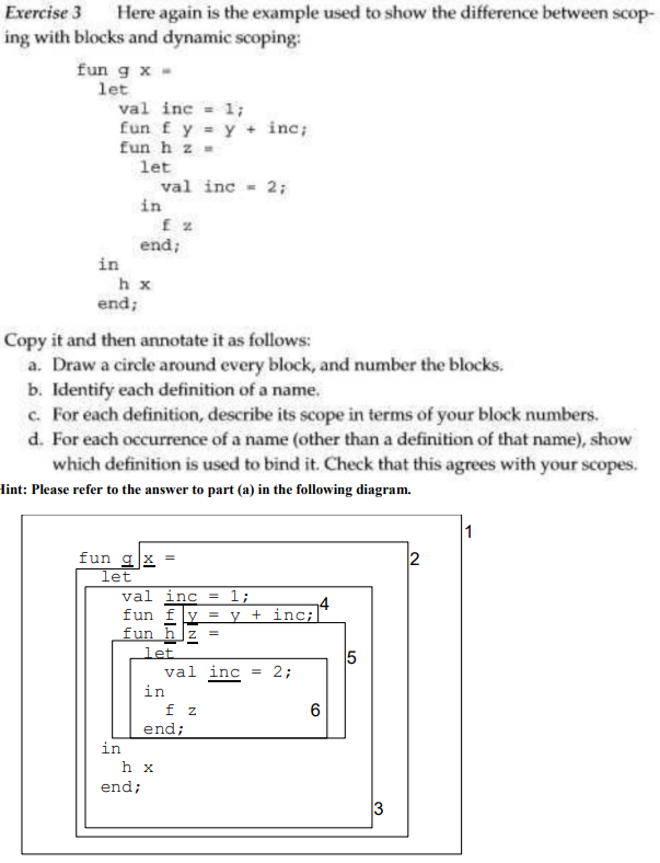 Exercise 3 Here again is the example used to show the difference between scop-
ing with blocks and dynamic scoping:
fun g x -
let
val inc = 1;
fun fy = y + inc;
fun h z =
let
in
end;
hx
in
val inc = 2;
end;
in
Copy it and then annotate it as follows:
a. Draw a circle around every block, and number the blocks.
b. Identify each definition of a name.
c. For each definition, describe its scope in terms of your block numbers.
d. For each occurrence of a name (other than a definition of that name), show
which definition is used to bind it. Check that this agrees with your scopes.
lint: Please refer to the answer to part (a) in the following diagram.
fz
fun gx =
let
val inc = 1;
fun f Y = y + inc;
14
fun hz
=
let
end;
h x
val inc = 2;
in
f z
end;
(O
6
5
2
1