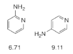 NH2
6.71
9.11
