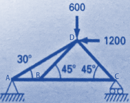 A
30°
B
600
-
D
45° 45%
1200
C
exe