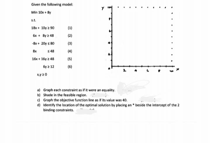 Given the following model:
Min 10x + 8y
s.t.
18x + 10y 2 90
(1)
6x + 8y 2 48
(2)
-8x + 20y s 80
(3)
8x
S48
(4)
16x + 16y 2 48
(5)
6y 2 12
(6)
x,y 20
a) Graph each constraint as if it were an equality.
b) Shade in the feasible region.
c) Graph the objective function line as if its value was 40.
d) Identify the location of the optimal solution by placing an * beside the intercept of the 2
binding constraints.
