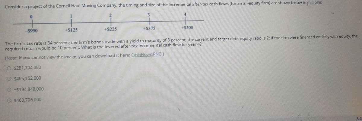 Consider a project of the Cornell Haul Moving Company, the timing and size of the incremental after-tax cash flows (for an all-equity firm) are shown below in millions:
0.
$990
+S125
+S225
+$375
+S500
The firm's tax rate is 34 percent; the firm's bonds trade with a yield to maturity of 8 percent; the current and target debt-equity ratio is 2, if the firm were financed entirely with equity, the
required return would be 10 percent. What is the levered after-tax incremental cash flow for year 4?
(Note: If you cannot view the image, you can download it here: CashFlows.PNG)
O $281,704,000
O $465,152,000
-$194,848,000
O, 5460,796,000
8:4
