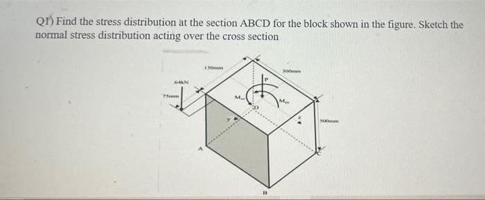 QI) Find the stress distribution at the section ABCD for the block shown in the figure. Sketch the
normal stress distribution acting over the cross section
75mm
