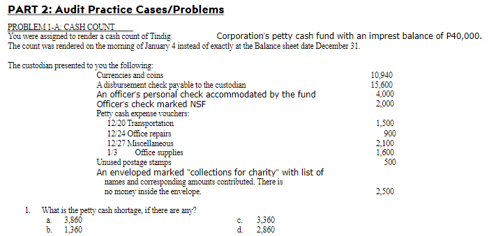 PART 2: Audit Practice Cases/Problems
PROBLEM 1-A: CASH COUNT
You were assigned to render a cash count of Tindig
The count was rendered on the morning of January 4 instead of exactly at the Balance sheet date December 31.
The custodian presented to you the following:
Currencies and coins
1.
A disbursement check payable to the custodian
An officer's personal check accommodated by the fund
Officer's check marked NSF
Petty cash expense vouchers:
12/20 Transportation
12/24 Office repairs
12/27 Miscellaneous
1/3 Office supplies
Corporation's petty cash fund with an imprest balance of P40,000.
Unused postage stamps
An enveloped marked "collections for charity" with list of
names and corresponding amounts contributed. There is
no money inside the envelope.
What is the petty cash shortage, if there are any?
a
3,860
b.
1,360
C.
d.
3,360
2,860
10,940
15,600
4,000
2,000
1,500
900
2,100
1,600
500
2,500