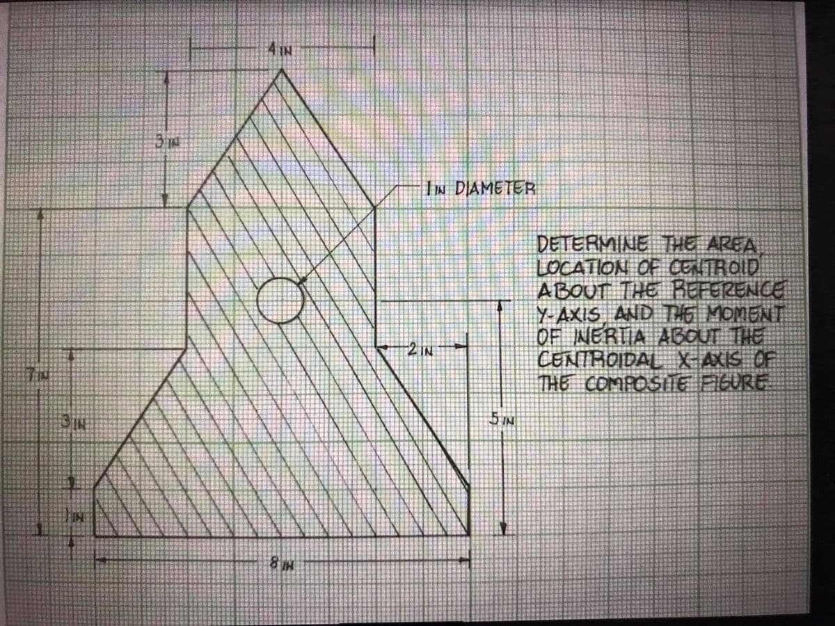 4 IN
IN DIAMETER
DETERMINE THE AREA
LOCATION OF CENTROID
ABOUT THE REFERENCE
Y-AXIS AND THG MOMENT
OF INERTIA AGOUT THE
CENTROIDAL X-AXIS OF
THE COMPOSHE PIGURE
2 IN
5 IN
8 IN
