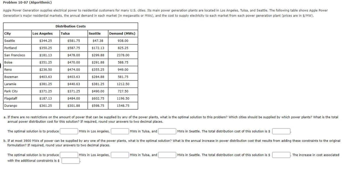 Problem 10-07 (Algorithmic)
Aggie Power Generation supplies electrical power to residential customers for many U.S. cities. Its main power generation plants are located in Los Angeles, Tulsa, and Seattle. The following table shows Aggie Power
Generation's major residential markets, the annual demand in each market (in megawatts or MWs), and the cost to supply electricity to each market from each power generation plant (prices are in $/MW).
City
Seattle
Portland
San Francisco
Boise
Reno
Bozeman
Laramie
Park City
Flagstaff
Durango
Los Angeles
$344.25
$350.25
$181.13
$351.25
$236.50
$403.63
$381.25
$371.25
$187.13
$361.25
Distribution Costs
Tulsa
$581.75
$587.75
The optimal solution is to produce
$478.00
The optimal solution is to produce
with the additional constraints is $
$470.00
$474.00
$403.63
$440.63
$371.25
$484.00
$301.88
Seattle
$47.38
$172.13
$299.88
$291.88
$355.25
$284.88
$381.25
$490.00
$602.75
$598.75
Demand (MWS)
938.00
825.25
2378.00
588.75
949.00
581.75
1212.50
727.50
1196.50
a. If there are no restrictions on the amount of power that can be supplied by any of the power plants, what is the optimal solution to this problem? Which cities should be supplied by which power plants? What is the total
annual power distribution cost for this solution? If required, round your answers to two decimal places.
1548.75
MWs in Los Angeles,
b. If at most 3900 MWs of power can be supplied by any one of the power plants, what is the optimal solution? What is the annual increase in power distribution cost that results from adding these constraints to the original
formulation? If required, round your answers to two decimal places.
MWs in Los Angeles,
MWs in Tulsa, and
MWs in Tulsa, and
MWs in Seattle. The total distribution cost of this solution is $
MWs in Seattle. The total distribution cost of this solution is $
The increase in cost associated