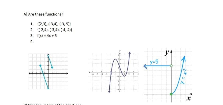 A] Are these functions?
1. {(2,3), (-3,4), (-3,5)}
((-2,4), (-3,4), (-4,4)}
2.
3. f(x) = 4x + 5
4.
什
N
#
y=5
y=x²
X