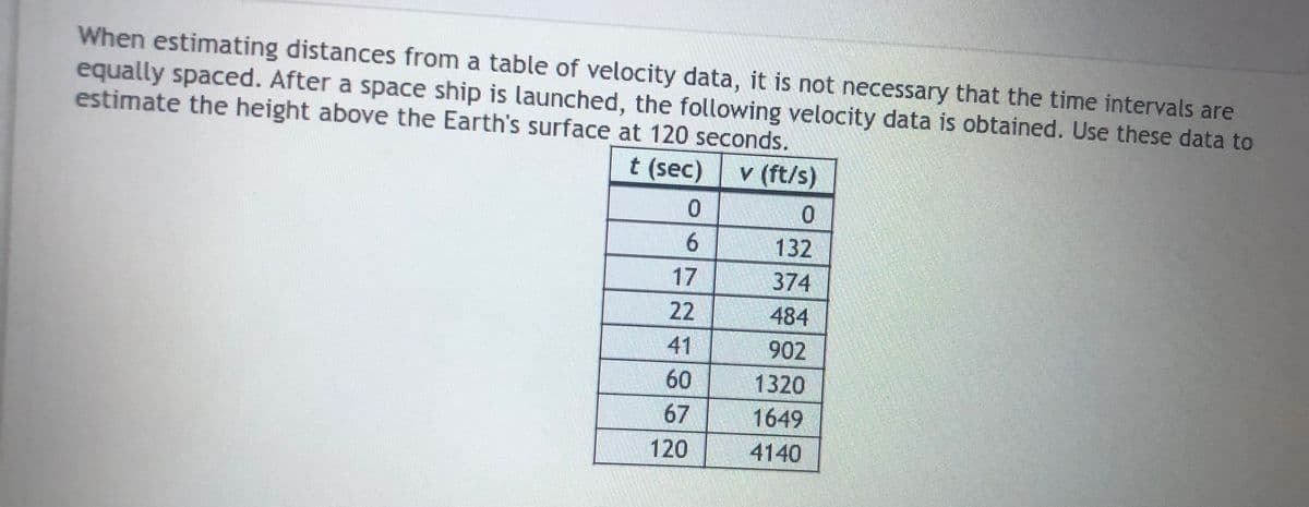 When estimating distances from a table of velocity data, it is not necessary that the time intervals are
equally spaced. After a space ship is launched, the following velocity data is obtained. Use these data to
estimate the height above the Earth's surface at 120 seconds.
t (sec)
v (ft/s)
0
6
17
22
41
60
67
120
0
132
374
484
902
1320
1649
4140