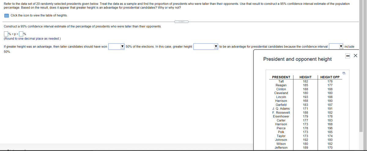 Refer to the data set of 20 randomly selected presidents given below. Treat the data as a sample and find the proportion of presidents who were taller than their opponents. Use that result to construct a 95% confidence interval estimate of the population
percentage. Based on the result, does it appear that greater height is an advantage for presidential candidates? Why or why not?
E Click the icon to view the table of heights.
Construct a 95% confidence interval estimate of the percentage of presidents who were taller than their opponents.
D% <p<%
(Round to one decimal place as needed.)
If greater height was an advantage, then taller candidates should have won
50% of the elections. In this case, greater height
V to be an advantage for presidential candidates because the confidence interval
include
50%.
President and opponent height
PRESIDENT
HEIGHT
HEIGHT OPP
Taft
182
178
Reagan
185
177
Clinton
188
188
Cleveland
180
180
Lincoln
193
188
Harrison
168
180
Garfield
J. Q. Adams
F. Roosevelt
183
187
171
191
188
182
Eisenhower
179
178
Carter
177
183
Harrison
173
168
Pierce
178
196
Polk
173
185
Taylor
173
174
Johnson
192
180
Wilson
180
182
Jefferson
189
170
