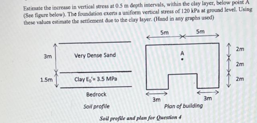 Estimate the increase in vertical stress at 0.5 m depth intervals, within the clay layer, below point A
(See figure below). The foundation exerts a uniform vertical stress of 120 kPa at ground level. Using
these values estimate the settlement due to the clay layer. (Hand in any graphs used)
5m
5m
2m
3m
Very Dense Sand
2m
1.5m
Clay E=3.5 MPa
2m
Bedrock
Soil profile
A
Plan of building
3m
Soil profile and plan for Question 4
3m
FA