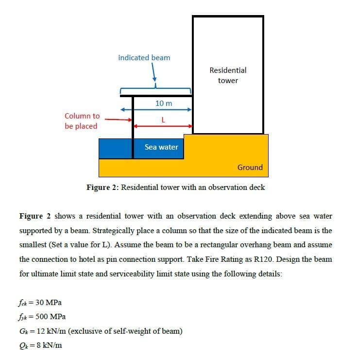 indicated beam
Residential
tower
10 m
Column to
be placed
Sea water
Ground
Figure 2: Residential tower with an observation deck
Figure 2 shows a residential tower with an observation deck extending above sea water
supported by a beam. Strategically place a column so that the size of the indicated beam is the
smallest (Set a value for L). Assume the beam to be a rectangular overhang beam and assume
the connection to hotel as pin connection support. Take Fire Rating as R120. Design the beam
for ultimate limit state and serviceability limit state using the following details:
fek = 30 MPa
fok = 500 MPa
%3D
Gi = 12 kN/m (exclusive of self-weight of beam)
Qi = 8 kN/m
