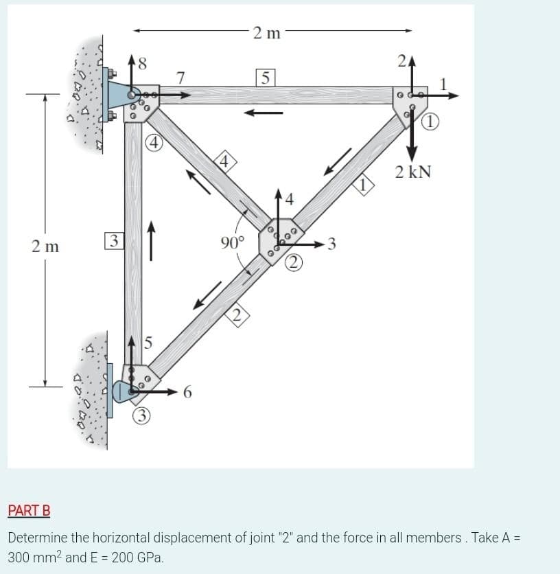 2 m
3
8
(4)
5
(3)
7
6
4
90°
2
2 m
5
ooooo
3
24
(1
2 kN
PART B
Determine the horizontal displacement of joint "2" and the force in all members. Take A =
300 mm² and E = 200 GPa.