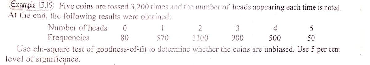 Example 13.15) Five coins are tossed 3,200 times and the number of heads appearing each time is noted.
At the end, the following results were obtained:
Number of heads
1
2
3
4
Frequencies
80
570
1100
900
500
50
Use chi-square test of goodness-of-fit to determine whether the coins are unbiased. Use 5
level of significance.
per cent
