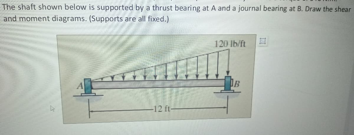 The shaft shown below is supported by a thrust bearing at A and a journal bearing at B. Draw the shear
and moment diagrams. (Supports are all fixed.)
-12 ft-
120 lb/ft
B