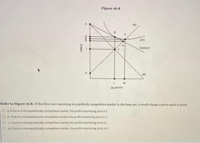 PRICE
>
Omo
Figure 16-8
L M
QUANTITY
MC
ATC
Demand
MR
Refer to Figure 16-8. If this firm were operating in a perfectly competitive market in the long run, it would charge a price equal to point
a. E but in a monopolistically competitive market, the profit-maximizing price is C.
b. I but in a monopolistically competitive market, the profit-maximizing price is C.
c. G but in a monopolistically competitive market, the profit-maximizing price is J.
d. C but in a monopolistically competitive market, the profit-maximizing price is G.