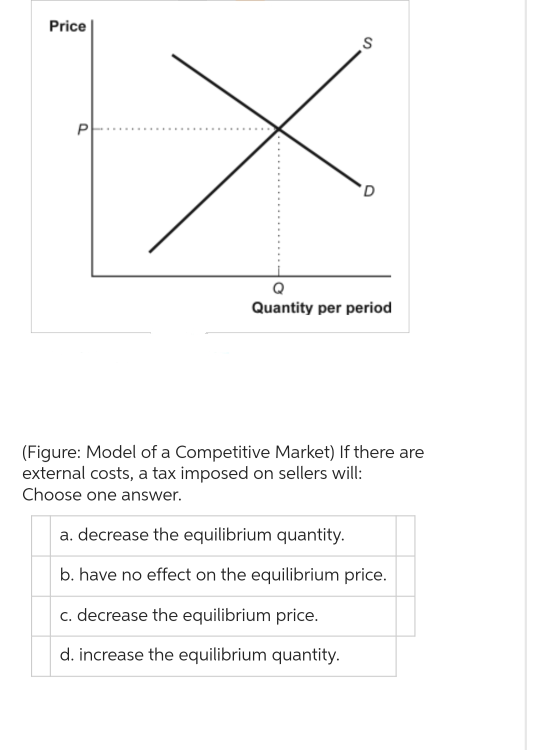 Price
P
X
D
S
Q
Quantity per period
(Figure: Model of a Competitive Market) If there are
external costs, a tax imposed on sellers will:
Choose one answer.
a. decrease the equilibrium quantity.
b. have no effect on the equilibrium price.
c. decrease the equilibrium price.
d. increase the equilibrium quantity.