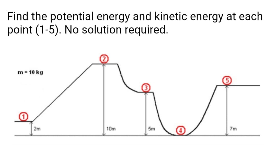 Find the potential energy and kinetic energy at each
point (1-5). No solution required.
m= 10 kg
2m
10m
5m
7m
