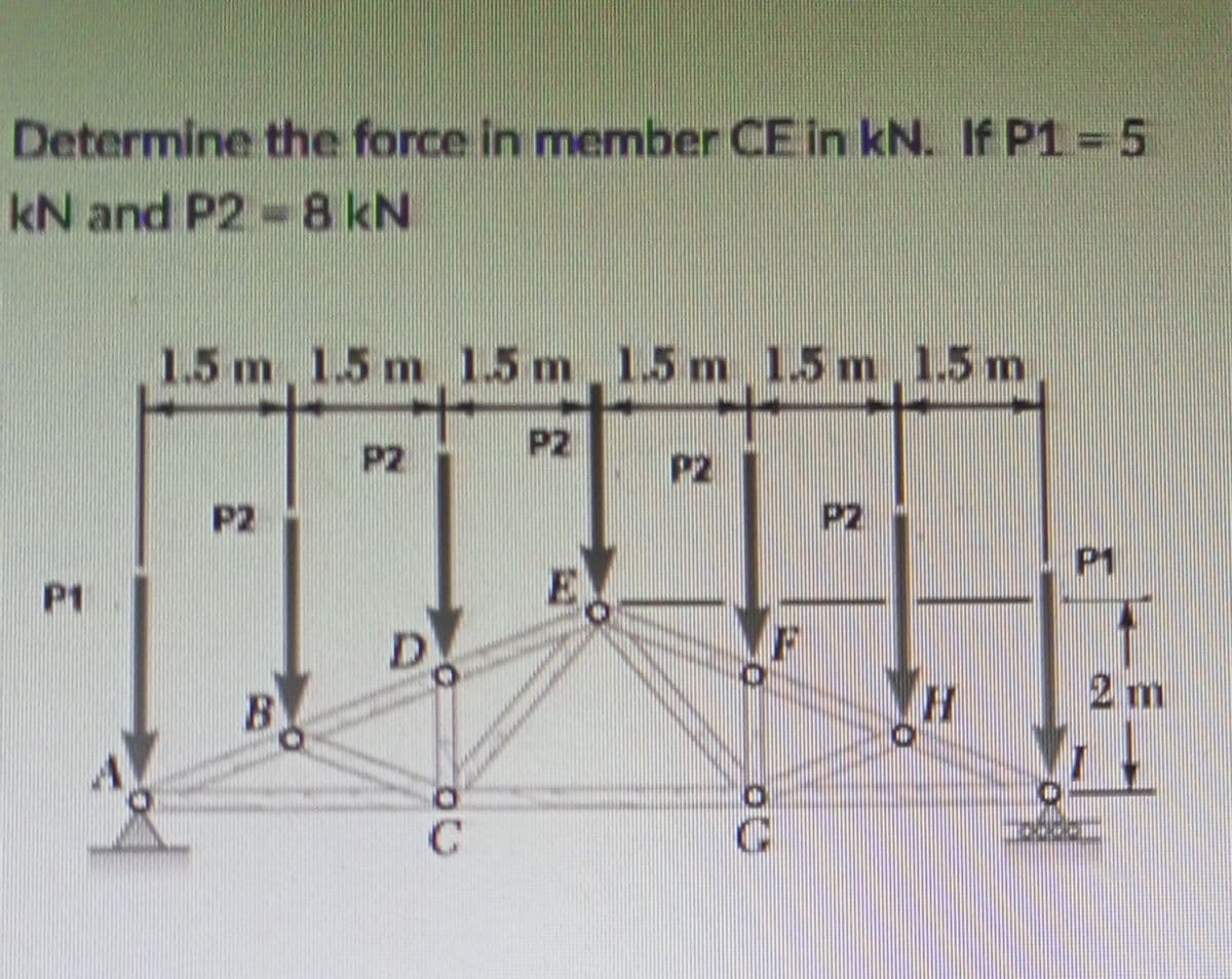 Determine the force in member CE in kN. If P1 5
kN and P2 8 kN
1.5 m, 1.5 m 1.5 m 1.5 m 5 m, 1.5 m
P2
P2
P2
P2
P2
P1
P1
E
D.
2m
