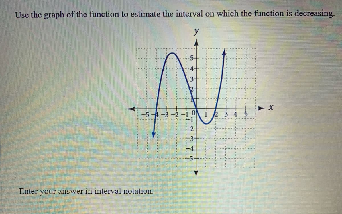 Use the graph of the function to estimate the interval on which the function is decreasing.
y
Enter your answer in interval notation.
5
4
3
L-I
0123
3 4
X