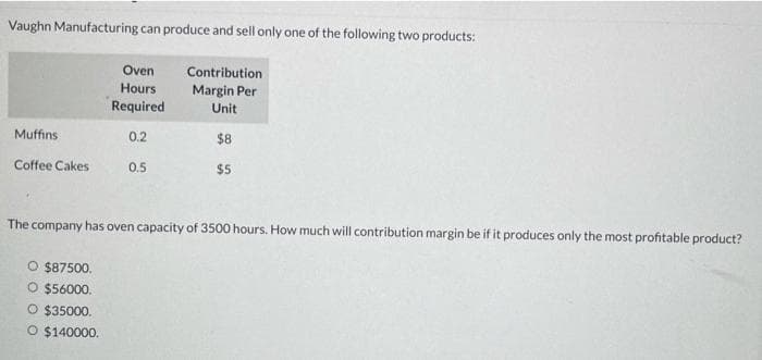 Vaughn Manufacturing can produce and sell only one of the following two products:
Oven
Contribution
Hours
Margin Per
Required
Unit
Muffins
0.2
$8
Coffee Cakes
0.5
$5
The company has oven capacity of 3500 hours. How much will contribution margin be if it produces only the most profitable product?
O $87500,
O $56000.
O $35000.
O $140000.
