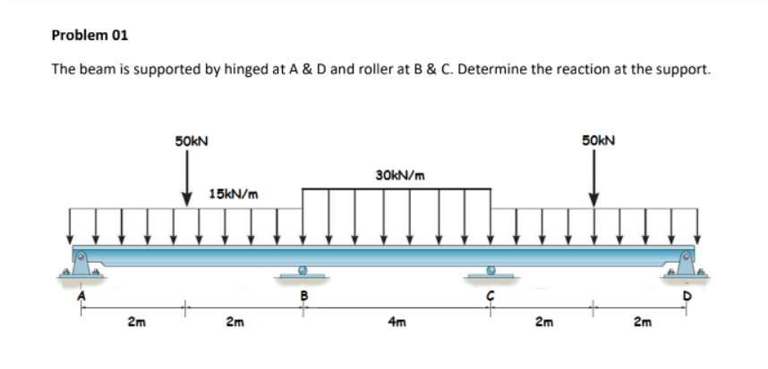 Problem 01
The beam is supported by hinged at A & D and roller at B & C. Determine the reaction at the support.
50kN
50kN
30kN/m
4m
2m
15kN/m
2m
B
2m
2m