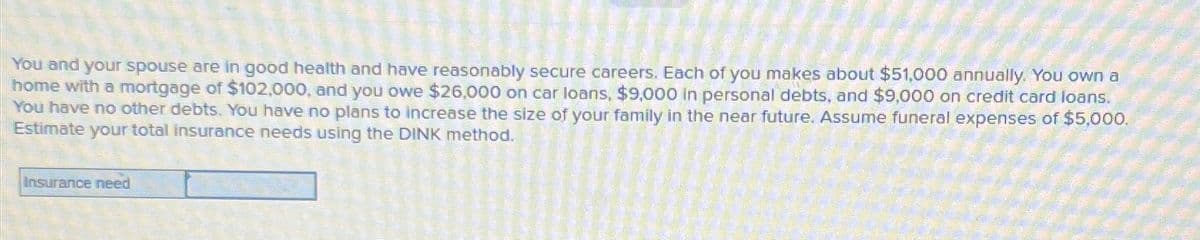 You and your spouse are in good health and have reasonably secure careers. Each of you makes about $51,000 annually. You own a
home with a mortgage of $102,000, and you owe $26,000 on car loans, $9,000 in personal debts, and $9,000 on credit card loans.
You have no other debts. You have no plans to increase the size of your family in the near future. Assume funeral expenses of $5,000.
Estimate your total insurance needs using the DINK method.
Insurance need