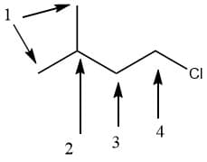 This image shows the structural formula of a chlorinated hydrocarbon, specifically a compound with a chlorine (Cl) substituent. The structure is annotated with numbered arrows, indicating key positions or particular atoms within the molecule. 

Detailed explanation of the diagram:

1. **Structure Description**: 
   - The molecule consists of a carbon chain with a chloride (Cl) atom attached to one end.
   - The chain appears to be a four-carbon chain with the chloride attached to the last carbon.

2. **Numbered Position Explanation**:
   - Numbers 1, 2, 3, and 4 are used to annotate different groups or positions in the molecule.
   - Arrow 1 is pointing towards the side chain branching off the main carbon backbone, indicating the presence of a branched alkyl group.
   - Arrow 2 is pointing at the first carbon in the main chain after the branching point, marking the beginning of the main carbon backbone.
   - Arrow 3 is pointing at the second carbon in the main chain.
   - Arrow 4 is pointing at the carbon atom attached to the chlorine atom, indicating the chlorinated end of the molecule.

This detailed annotation of the structure helps in understanding the molecular composition and conformation of the chlorinated hydrocarbon, aiding in studies related to organic chemistry, specifically in the area of substituent effects on hydrocarbon chains.