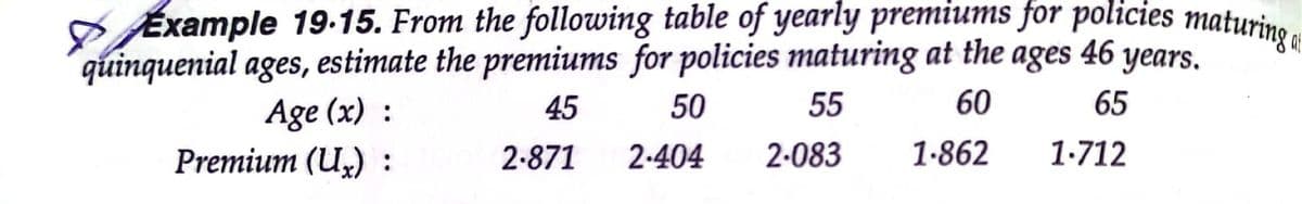 Éxample 19-15. From the following table of yearly premiums for policies maturino.
quinquenial ages, estimate the premiums for policies maturing at the ages 46 years.
50
55
60
65
Age (x) :
Premium (Ux) :
45
2-871
2-404
2-083
1-862
1.712
