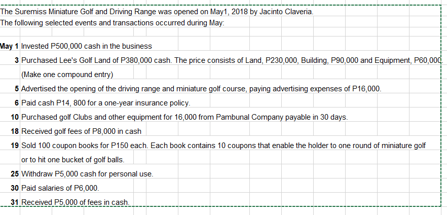 The Suremiss Miniature Golf and Driving Range was opened on May1, 2018 by Jacinto Claveria.
The following selected events and transactions occurred during May:
May 1 Invested P500,000 cash in the business
3 Purchased Lee's Golf Land of P380,000 cash. The price consists of Land, P230,000, Building, P90,000 and Equipment, P60,000
(Make one compound entry)
5 Advertised the opening of the driving range and miniature golf course, paying advertising expenses of P16,000.
6 Paid cash P14, 800 for a one-year insurance policy.
10 Purchased golf Clubs and other equipment for 16,000 from Pambunal Company payable in 30 days.
18 Received golf fees of P8,000 in cash
19 Sold 100 coupon books for P150 each. Each book contains 10 coupons that enable the holder to one round of miniature golf
or to hit one bucket of golf balls.
25 Withdraw P5,000 cash for personal use.
30 Paid salaries of P6,000.
31 Received P5.000 of fees in cash.
